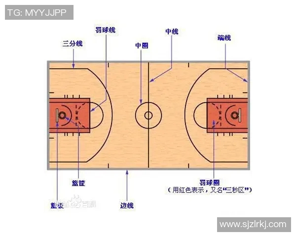 无球犯规规则解读及其对篮球比赛策略的影响分析