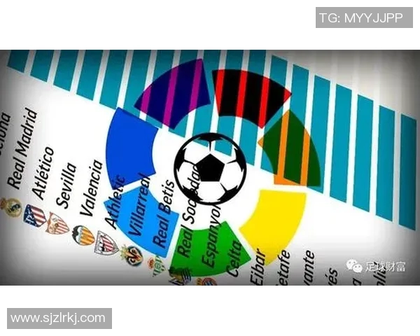 西甲联赛欧赔分析:西甲联赛的欧赔市场分析与预测