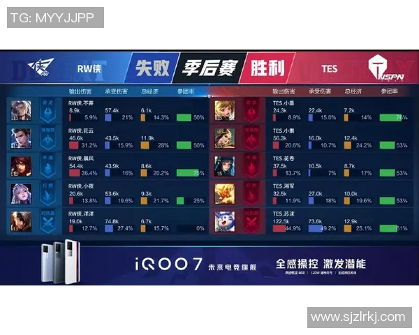 TES战术深度解析：王者荣耀中的策略与团队协作探讨